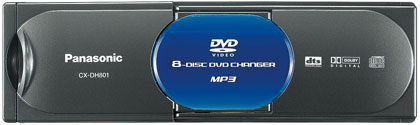 PANASONIC CX-DH801N  DVD